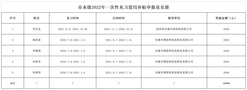 安康保洁服务哪家强？让我们通过访谈了解不同公司的特点与优势。